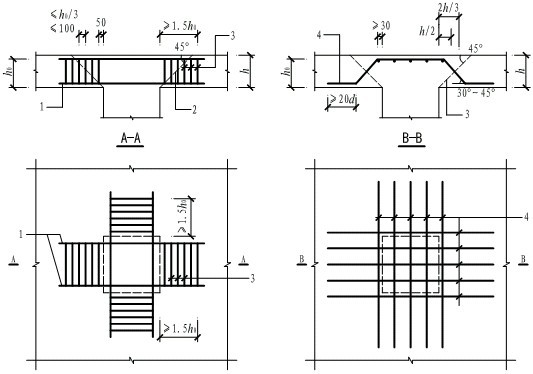 (a)用箍筋作抗冲切钢筋       (b)用弯起钢筋作抗冲切钢筋